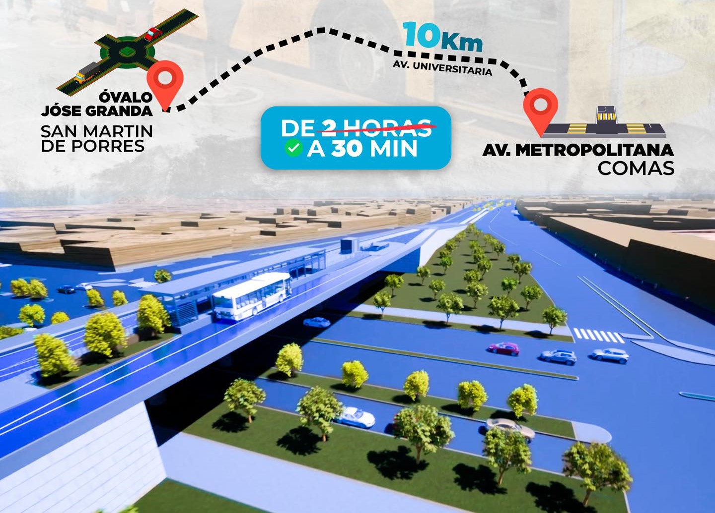 Vía Expresa Norte unirá Comas con San Martín de Porres y tendrá 12 estaciones
